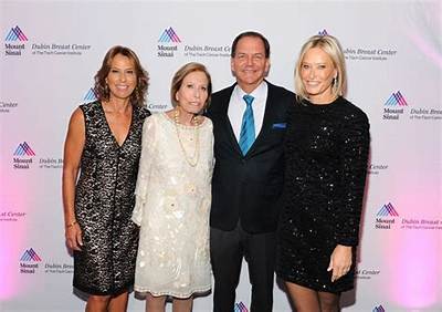 Paul Tudor Jones Net Worth, Age, Height, Bio, Birthday, Wiki!