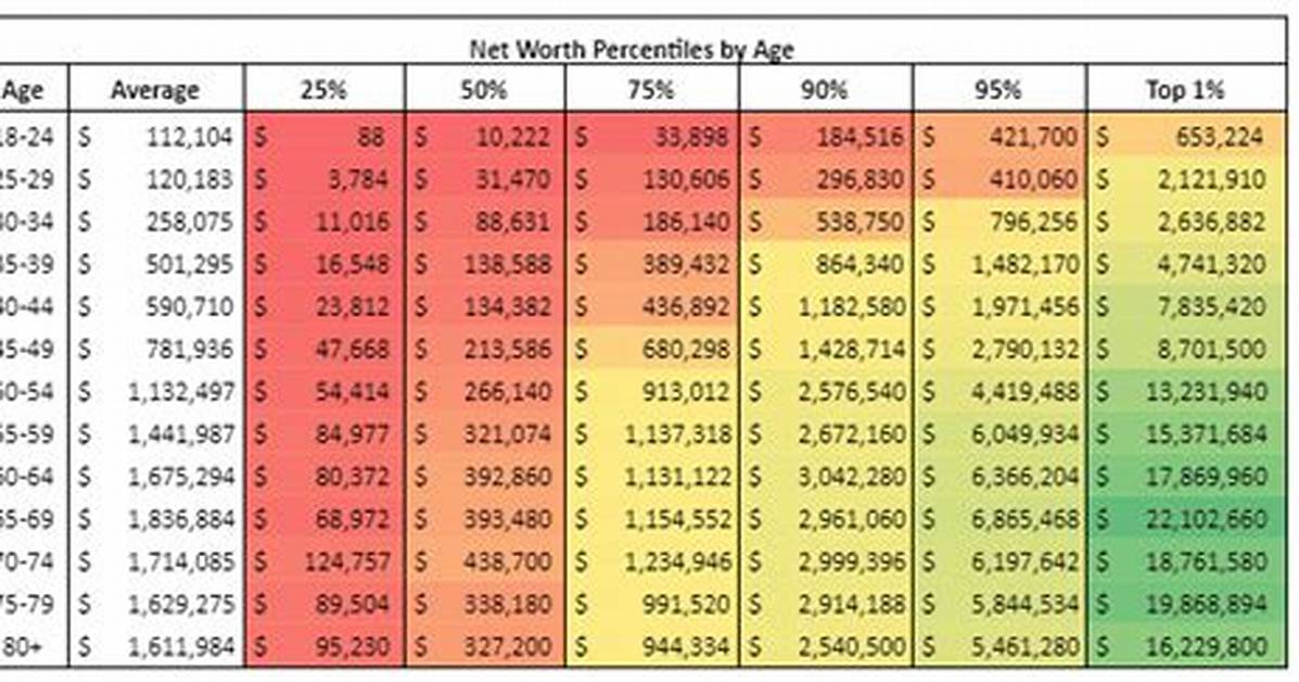 Pel%C3%A9 Net Worth 2024 Age Height Bio 400. Jpg