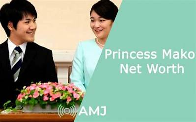 Princess Mako of Akishino Net Worth, Age, Height, Bio, Birthday, Wiki!