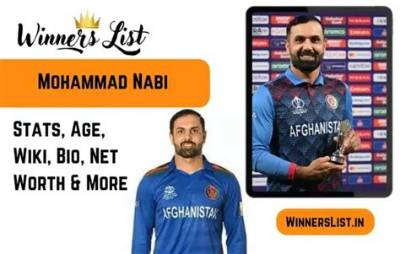 Rahis Nabi Net Worth, Age, Height, Bio, Birthday, Wiki!