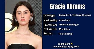 Ralek Gracie Net Worth, Age, Height, Bio, Birthday, Wiki!