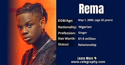 Rema Namakula Net Worth 2024, Age, Height, Bio, Birthday, Wiki!