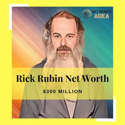 Rick Sanchez Net Worth 2024, Age, Height, Bio, Birthday, Wiki!