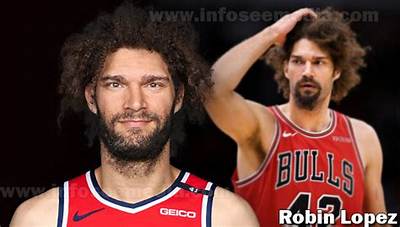 Robin Lopez Net Worth, Age, Height, Bio, Birthday, Wiki!