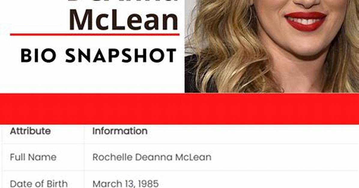 Rochelle Deanna Mclean - Net Worth, Age, Height, Birthday, Bio, Wiki!