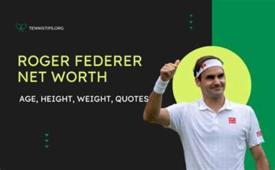 Roger Federer - Net Worth, Age, Height, Birthday, Bio, Wiki!