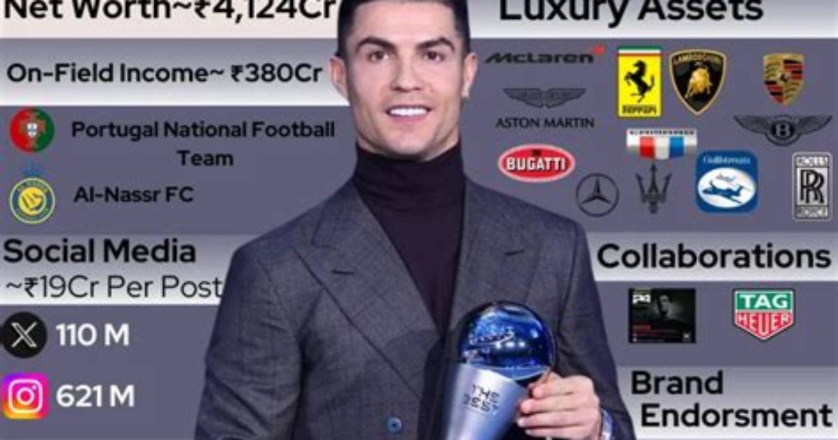Ronaldo Pe%C3%B1A Net Worth Age Height Bio 400. Jpg
