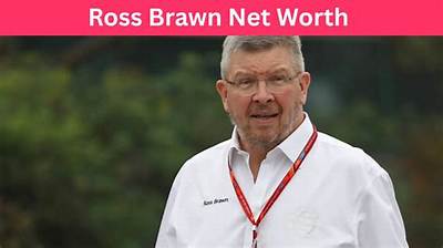 Ross Brawn Net Worth, Age, Height, Bio, Birthday, Wiki!