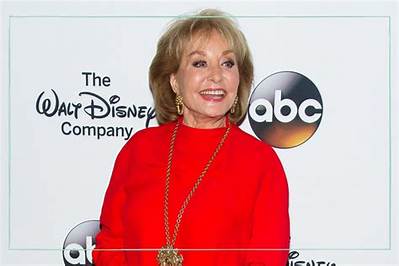 Ruth Handler Net Worth 2024, Age, Height, Bio, Birthday, Wiki!