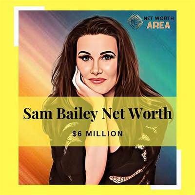 Sam Black Net Worth, Age, Height, Bio, Birthday, Wiki!