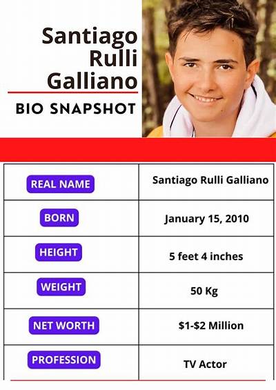 Santiago Rulli Galliano - Net Worth, Age, Height, Birthday, Bio, Wiki!