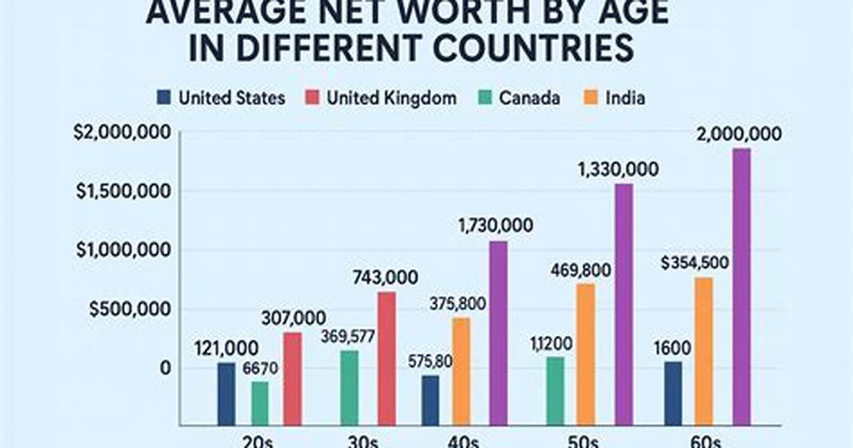 Se%C3%B1Or Wences Net Worth Age Height Birthday 1200. Jpg