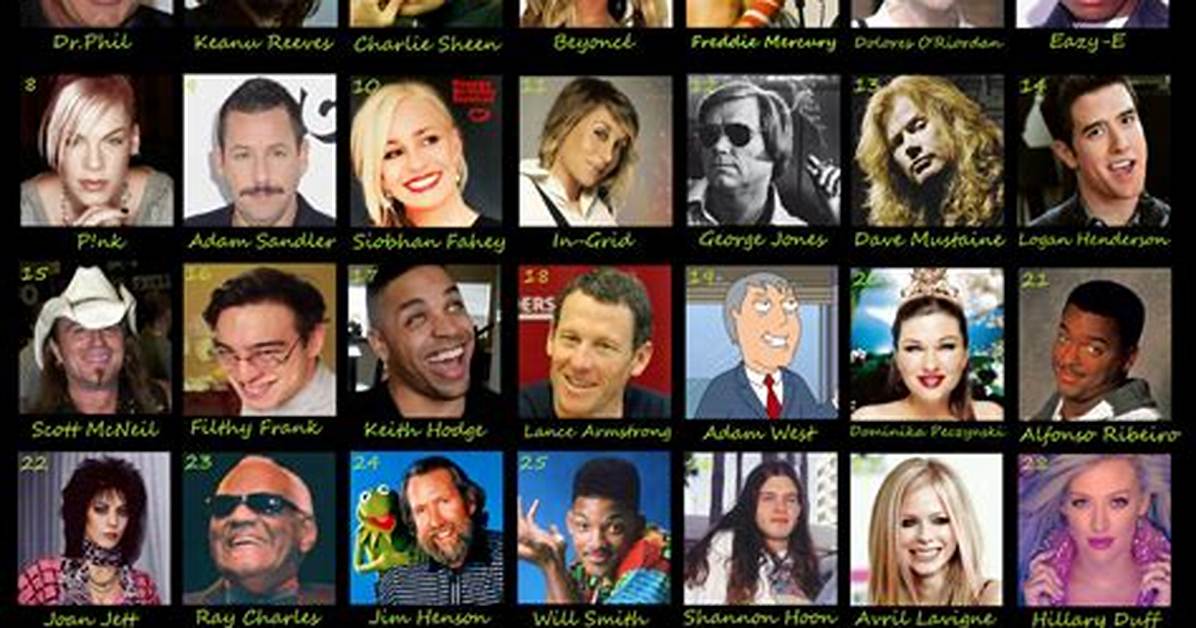 September 8 Famous Birthdays - All Famous Birthdays