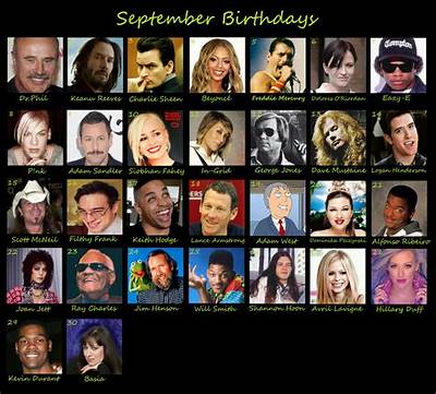 September 8 Famous Birthdays - All Famous Birthdays