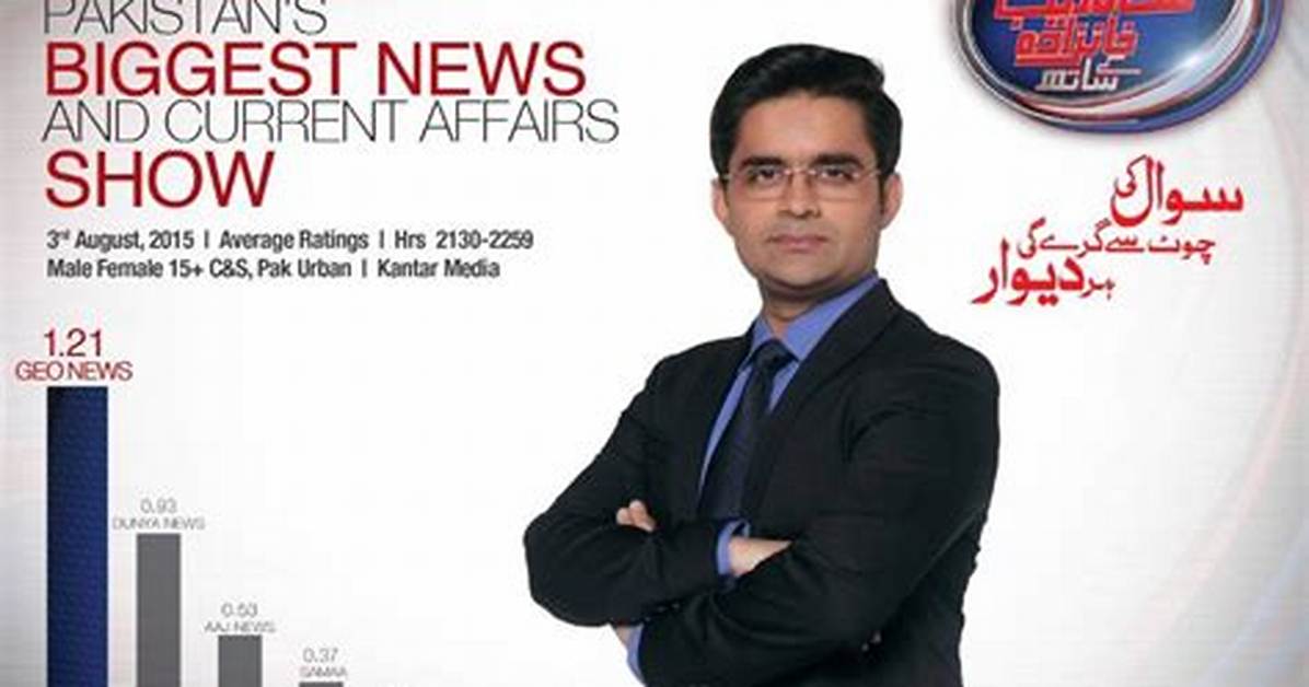 Shahzeb Khanzada - Net Worth, Age, Height, Birthday, Bio, Wiki!