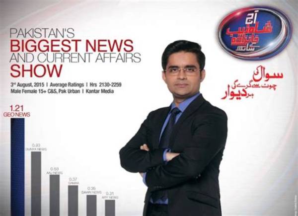 Shahzeb Khanzada - Net Worth, Age, Height, Birthday, Bio, Wiki!