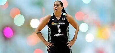 Shoni Schimmel Net Worth, Age, Height, Bio, Birthday, Wiki!