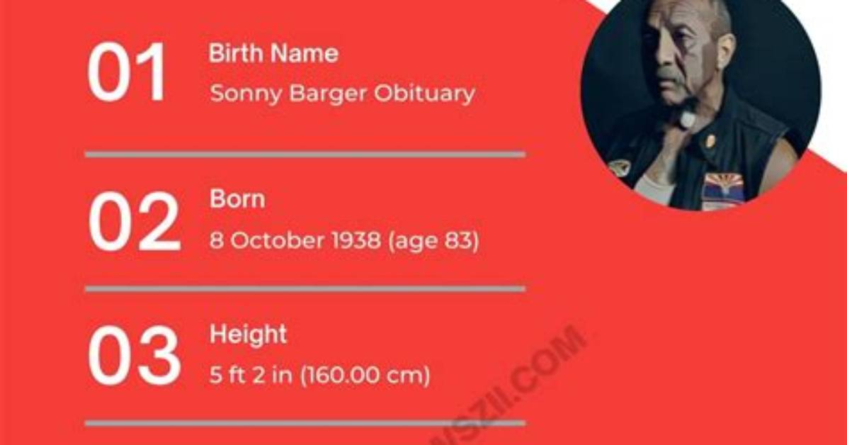 Sonny Mallhi Net Worth, Age, Height, Bio, Birthday, Wiki!