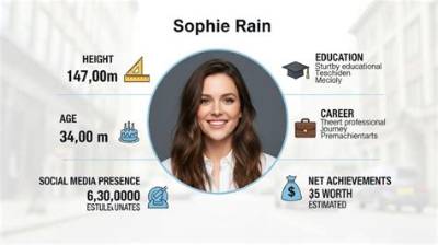 Sophie Deraspe - Net Worth, Age, Height, Birthday, Bio, Wiki!
