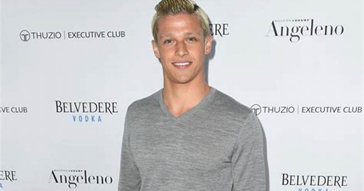 Spencer Lofranco Net Worth, Age, Height, Bio, Birthday, Wiki!