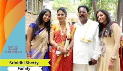 Srinidhi Ramesh Shetty - Net Worth, Age, Height, Birthday, Bio, Wiki!