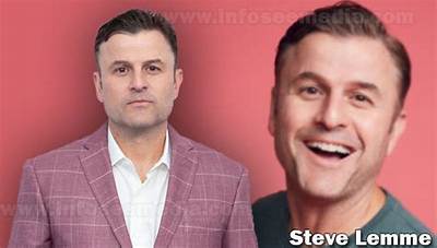 Steve Lemme Net Worth, Age, Height, Bio, Birthday, Wiki!