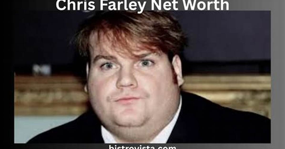Tim Farley Net Worth, Age, Height, Bio, Birthday, Wiki!