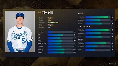 Tim Hill (Baseball) - Net Worth, Age, Height, Birthday, Bio, Wiki!