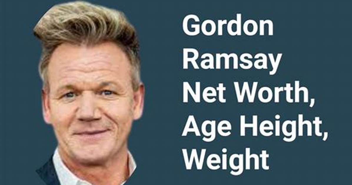 Tinfoil Chef - Net Worth, Age, Height, Birthday, Bio, Wiki!