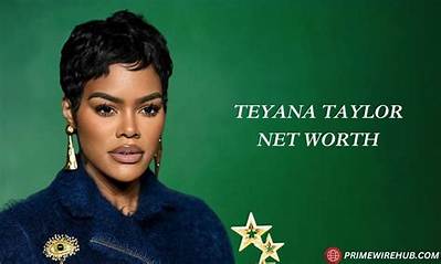 Tj Taylor Net Worth, Age, Height, Bio, Birthday, Wiki!