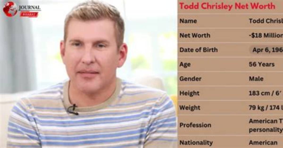 Todd Chrisley Net Worth 2024, Age, Height, Bio, Birthday, Wiki!