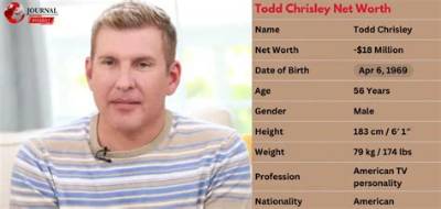 Todd Chrisley Net Worth 2024, Age, Height, Bio, Birthday, Wiki!