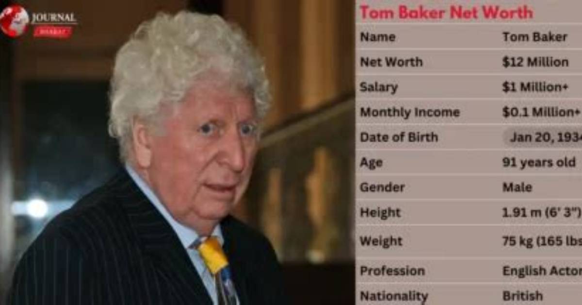 Tom Baker Net Worth 2024, Age, Height, Bio, Birthday, Wiki!