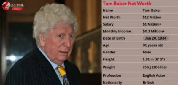 Tom Baker Net Worth 2024, Age, Height, Bio, Birthday, Wiki!