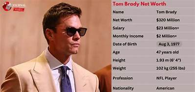Tom Brady Sr. Net Worth, Age, Height, Bio, Birthday, Wiki!