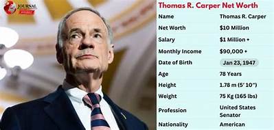 Tom Carper - Net Worth, Age, Height, Birthday, Bio, Wiki!