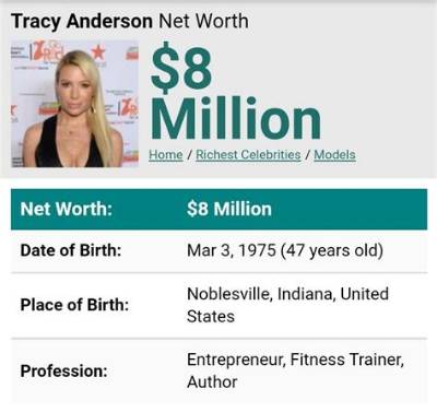 Tracy Anderson Net Worth, Age, Height, Bio, Birthday, Wiki!
