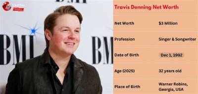 Travis Denning Net Worth 2024, Age, Height, Bio, Birthday, Wiki!
