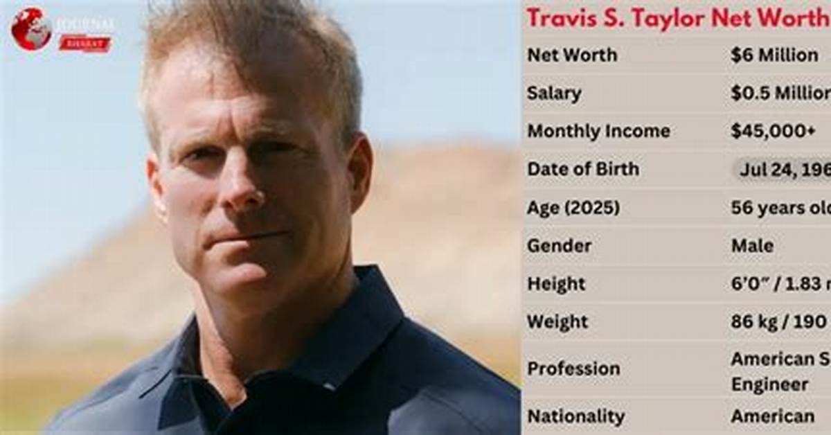 Travis S. Taylor Net Worth, Age, Height, Bio, Birthday, Wiki!