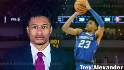Trey Williams - Net Worth, Age, Height, Birthday, Bio, Wiki!