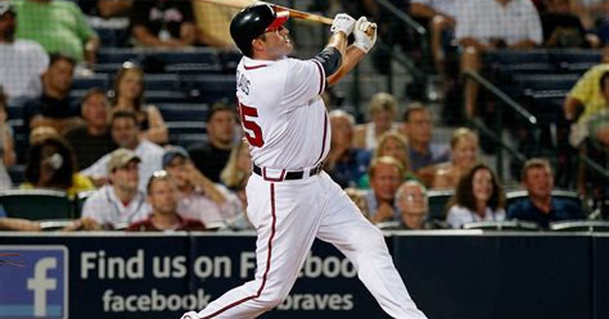 Troy Glaus Net Worth 2024, Age, Height, Bio, Birthday, Wiki!