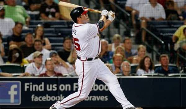 Troy Glaus Net Worth 2024, Age, Height, Bio, Birthday, Wiki!