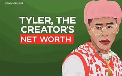 Tyler, the Creator Net Worth 2024, Age, Height, Bio, Birthday, Wiki!