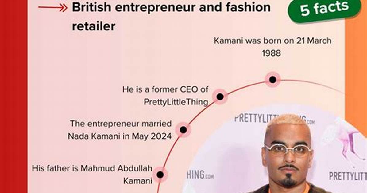 Umar Kamani - Net Worth, Age, Height, Birthday, Bio, Wiki!