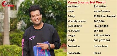 Varun Ram - Net Worth, Age, Height, Birthday, Bio, Wiki!