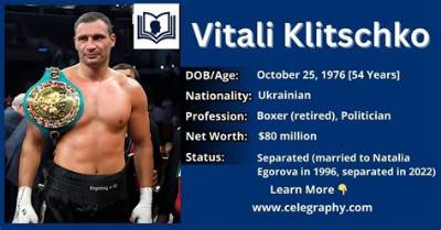 Vitali Klitschko - Net Worth, Age, Height, Birthday, Bio, Wiki!
