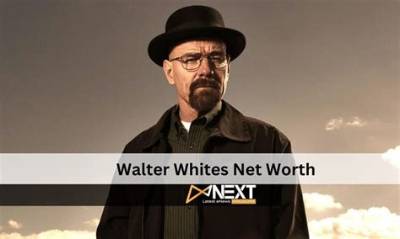 Walter White Net Worth 2024, Age, Height, Bio, Birthday, Wiki!