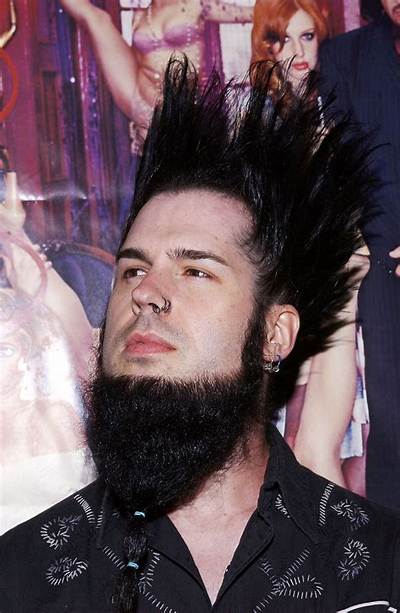Wayne Static Net Worth, Age, Height, Bio, Birthday, Wiki!