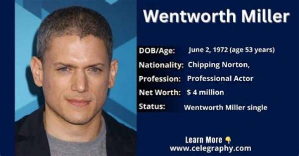 Wentworth Wadsworth Net Worth, Age, Height, Bio, Birthday, Wiki!