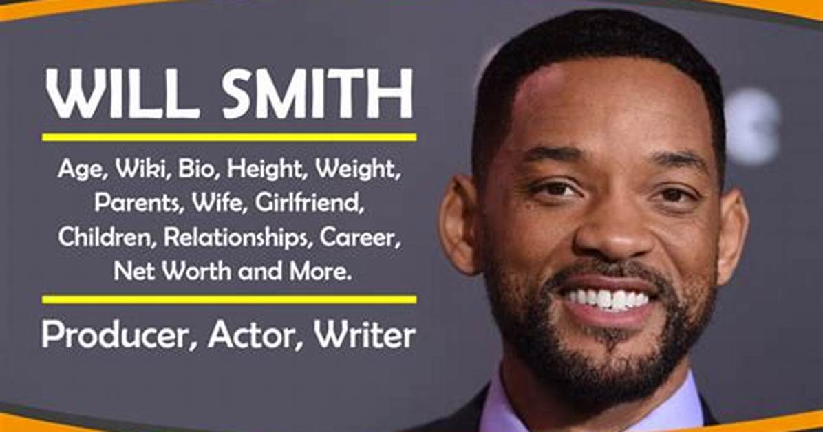 William Smith Net Worth, Age, Height, Bio, Birthday, Wiki!